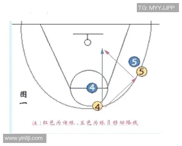 重庆篮球队在邀请赛中的默契配合与战术执行分析