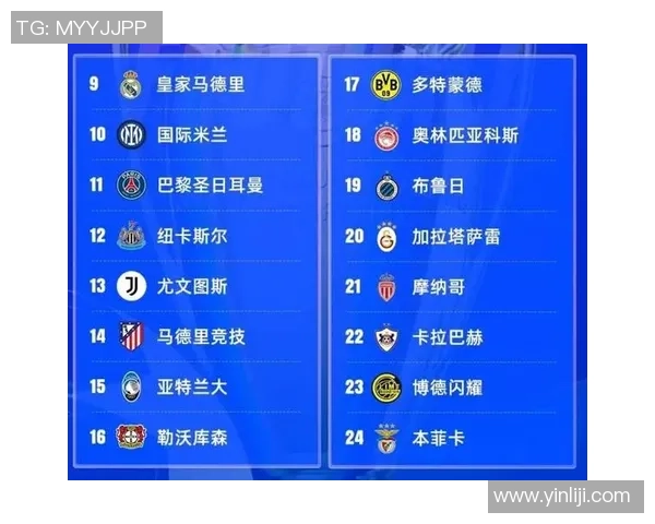 欧联杯精彩对决皇马凭点球战胜曼联全场沸腾数据解析引人关注