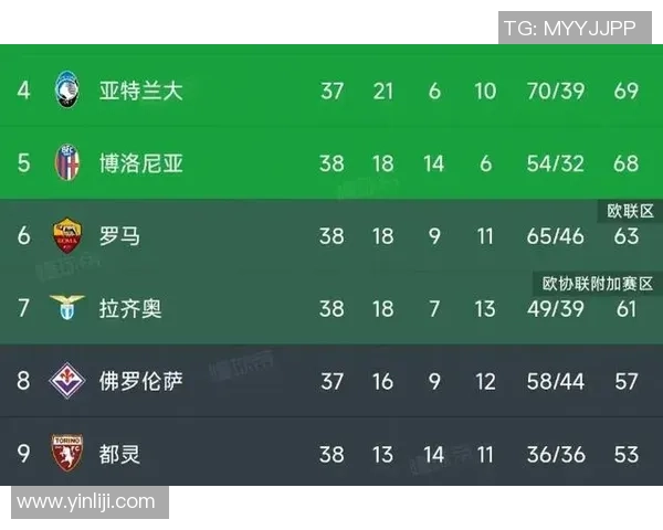 欧冠激战国米险胜尤文红牌争议引发全场热议与转会传闻